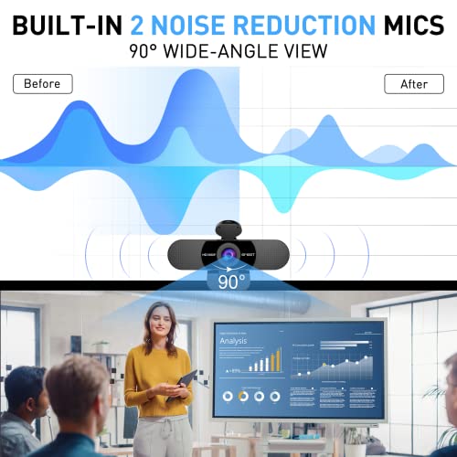 EMEET C960 Webcam: 1080p, Tripod, Microphone, Privacy Cover