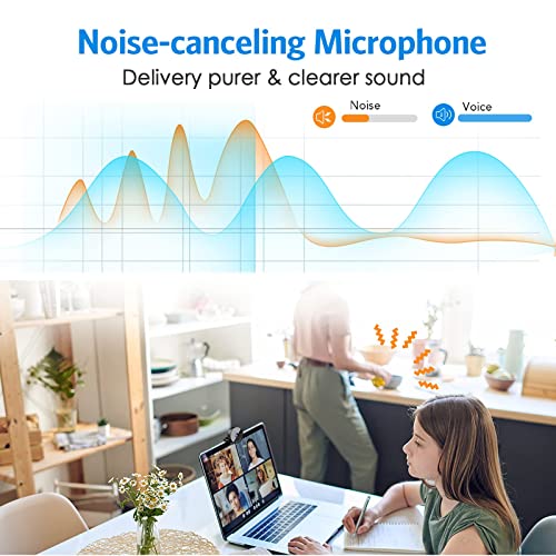 Ultra Compact 1080P USB Webcam with Privacy Cover