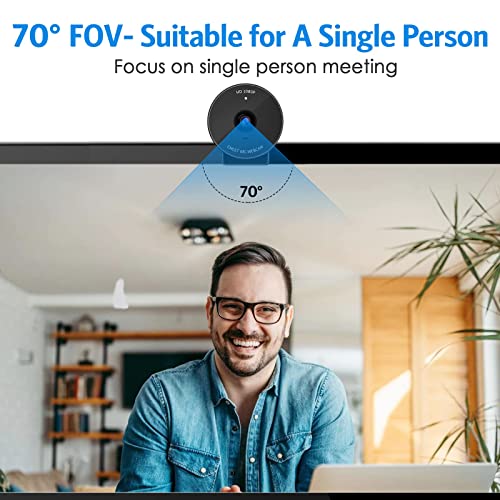 Ultra Compact 1080P USB Webcam with Privacy Cover