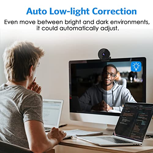 Ultra Compact 1080P USB Webcam with Privacy Cover