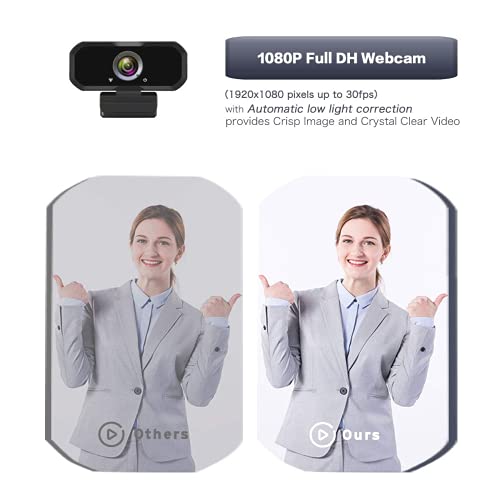1080p HD Webcam with Privacy Shutter - Gaming Laptop