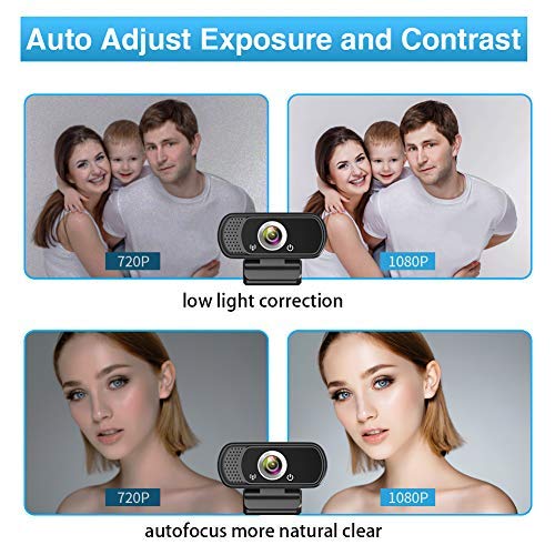 1080p Webcam with Microphone, Wide Angle & Privacy Cover