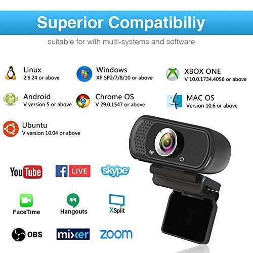1080p Webcam with Microphone, Wide Angle & Privacy Cover