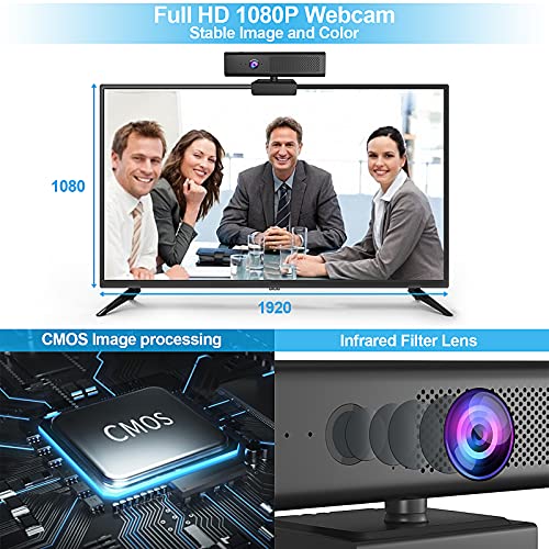 1080P Computer Camera with Built-in Microphones and Speaker