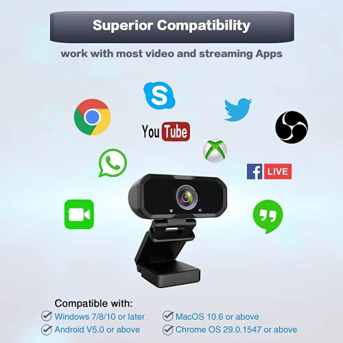 1080p HD Webcam with Privacy Shutter - Gaming Laptop