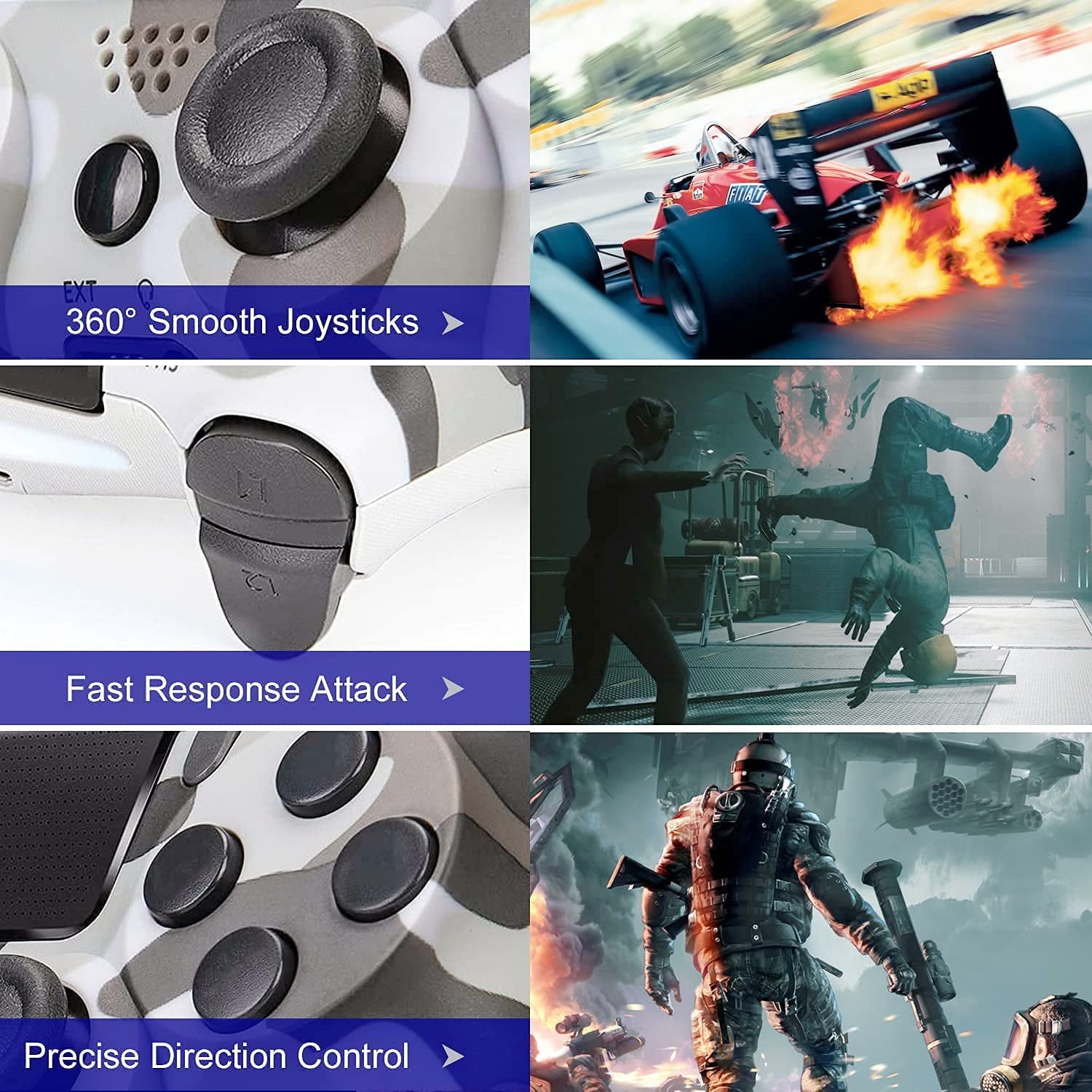 Grey Camo Wireless Controller for PS4/Pro/Slim Console