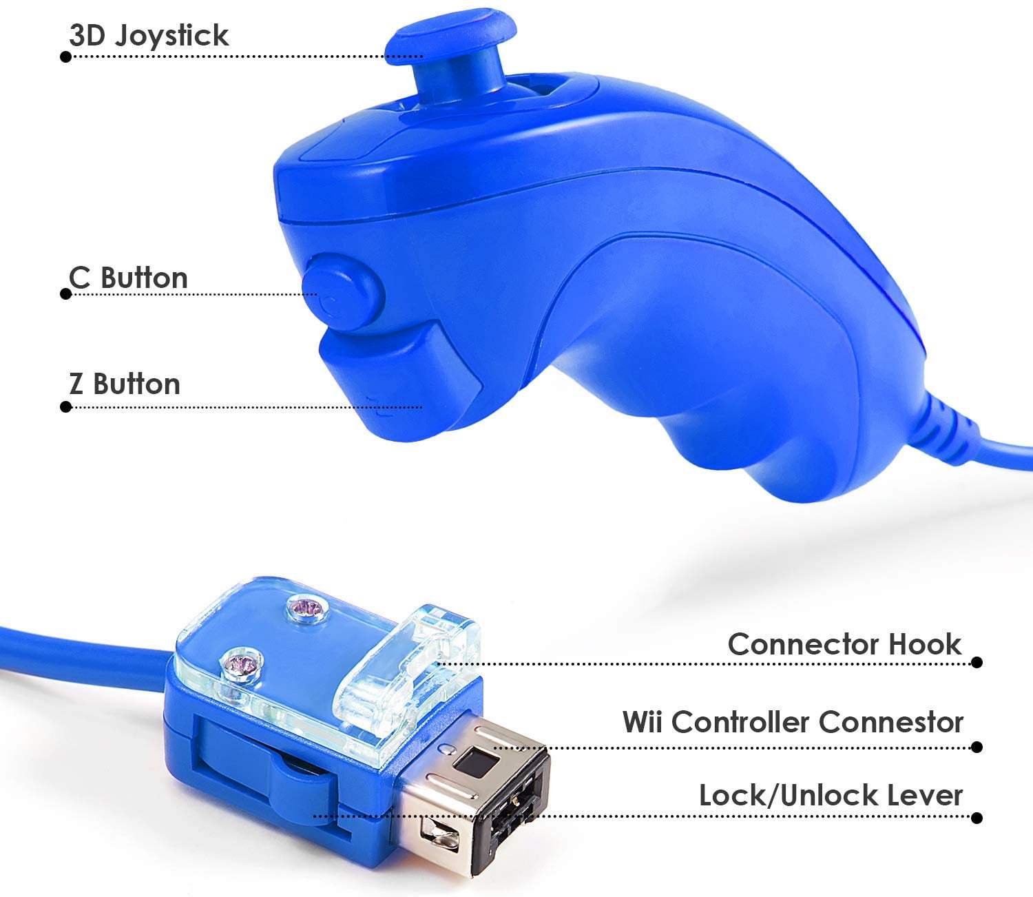 LUXMO 2-Pack Nunchuck Controller for Wii & Wii U