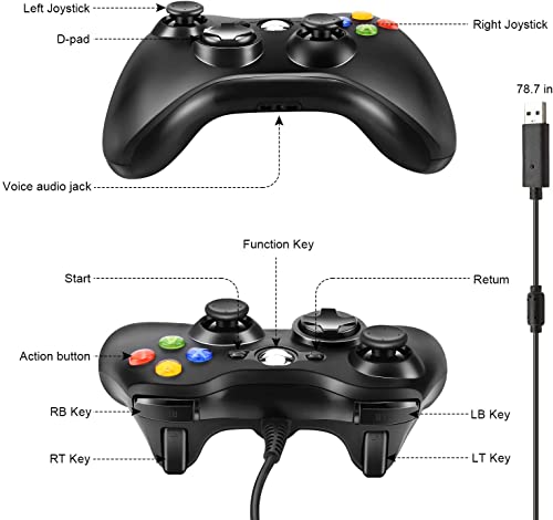 Zexrow USB Controller for Xbox 360 and PC