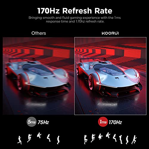 24.5" FHD Gaming Monitor, 1920 x 1080, 1ms