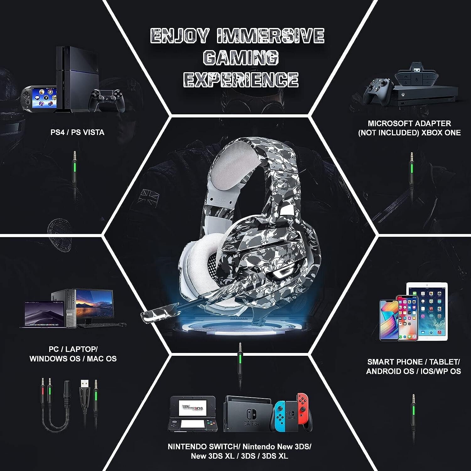 Gaming Headset with Microphone - PC Laptop PS4 Xbox