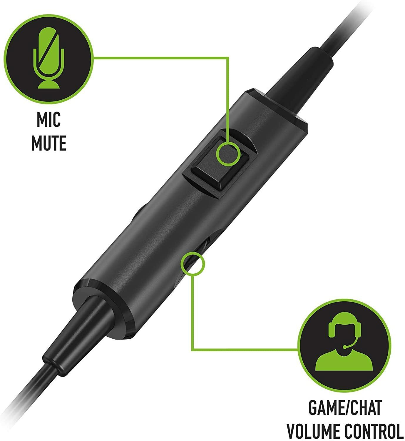 Wired Gaming Headset for Xbox, PlayStation, Switch, PC