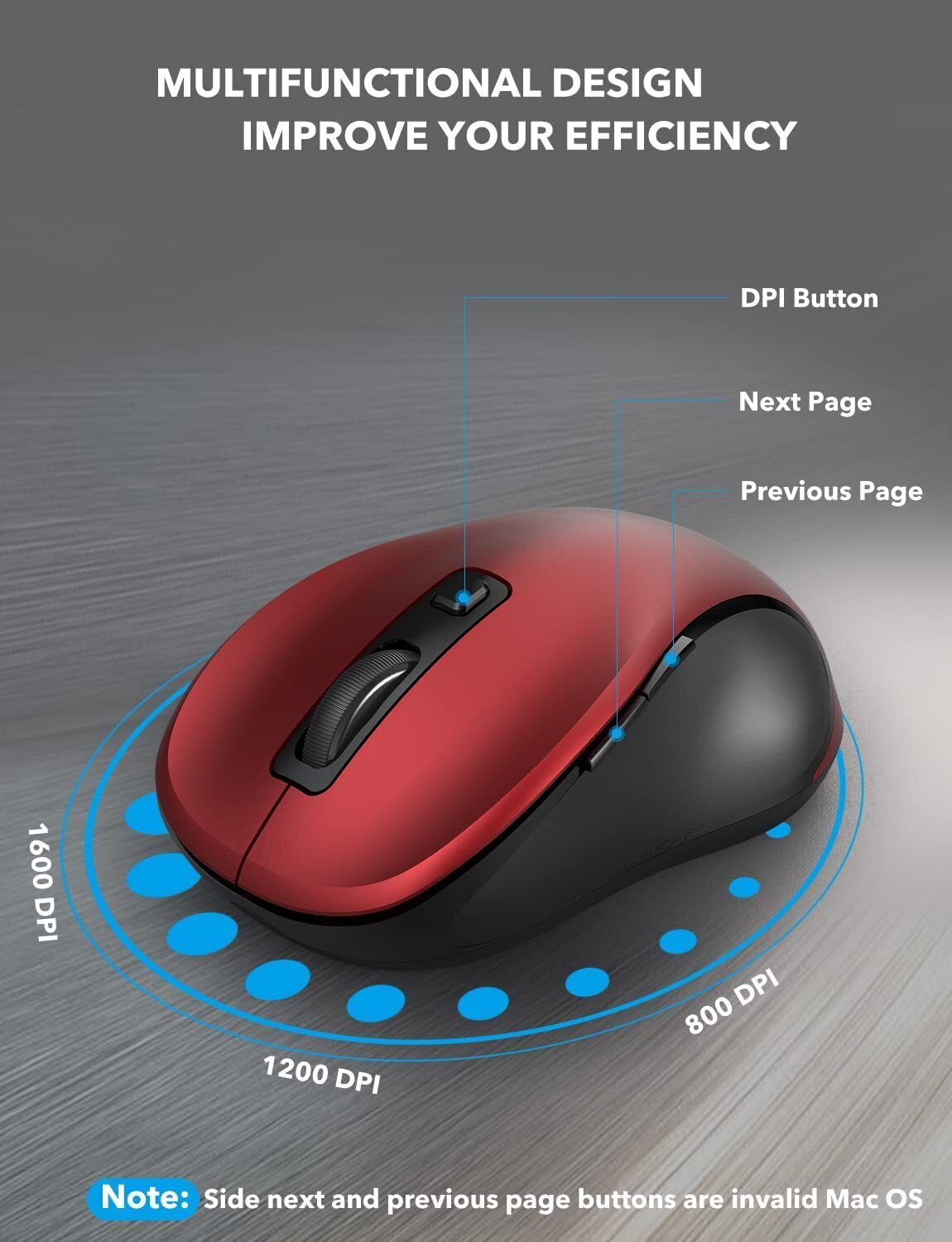 Gaming Laptop Mouse with Wireless 2.4GHz Technology
