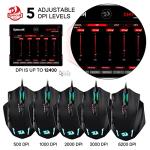 Redragon M908 Impact RGB LED MMO Maus