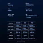 Fanxiang 1TB NVMe SSD with Graphene Cooling