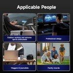 Fanxiang 2TB Rugged Portable Gaming SSD