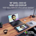 Razer Blade 18 Gaming Laptop - RTX 4080