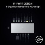 Razer USB 4 Gaming Dock with Dual Display Support