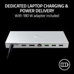 Razer USB 4 Gaming Dock with Dual Display Support