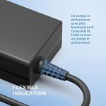 12V Power Adapter for Gaming Monitors and PCs