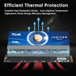 Fikwot FX991 1TB High-Speed NVMe SSD