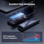 UGREEN Tool-Free M.2 NVMe & SATA Enclosure