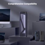 UGREEN Tool-Free M.2 NVMe & SATA Enclosure