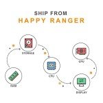 ASUS ROG Strix Scar 15 Gaming Laptop 2021