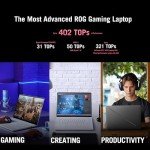 ASUS ROG Zephyrus M16 16" Gaming Laptop