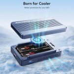 40Gbps Dual-Bay M.2 NVMe SSD Enclosure