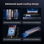 UGREEN Thunderbolt 5 NVMe SSD Enclosure with Fan