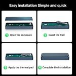 40Gbps M.2 NVMe SSD Enclosure with Cooling Fan