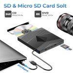 Aumdie USB 3.0 External CD/DVD Drive with Slots