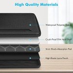 FINPAC Hard Shell Laptop Sleeve for MacBook & iPad