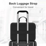 Mosiso Laptop Hard Case: Best Protection for 15-16 Inch Laptops?