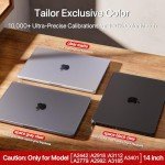 Soonjet Matte Case for MacBook Pro 14