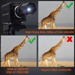 Svpro 1080P USB Webcam with 10X Zoom Lens