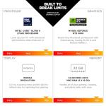 HP OMEN 16" Gaming Laptop with RTX 5080