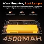 NAIKLULU 16" Gaming Laptop with R-7 Processor