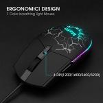 Mafiti RK101 Rainbow Backlit Gaming Keyboard & Mouse Set