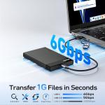 BENFEI Tool-Free SATA to USB External Hard Drive