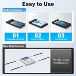 BENFEI Tool-Free SATA to USB External Hard Drive