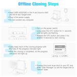 RSHTECH Dual Bay Hard Drive Docking Station