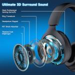 Wireless Gaming Headset with Surround Sound & Mic