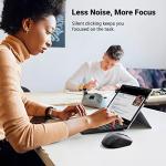 UGREEN Wireless Silent Mouse with Adjustable DPI