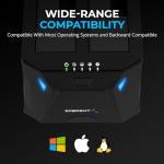 SABRENT Dual HDD Docking Station and Cloner