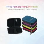 ORICO Portable Hard Drive Storage Case with Zipper