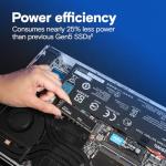 Crucial P510 1TB NVMe SSD for Gaming Laptops