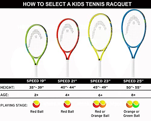 HEAD Speed Kids Padel Racquet - Lightweight, Red 21