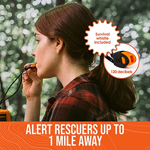 Emergency 2-Person Bivy Shelter with Accessories