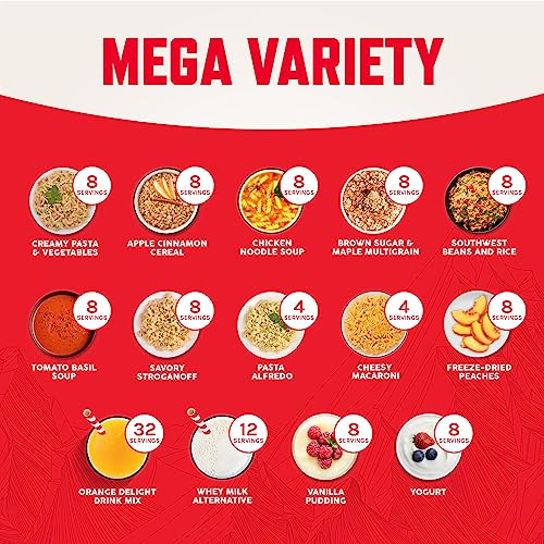 ReadyWise 124 Serving Ultimate Preparedness Pack, 25 Year Shelf Life